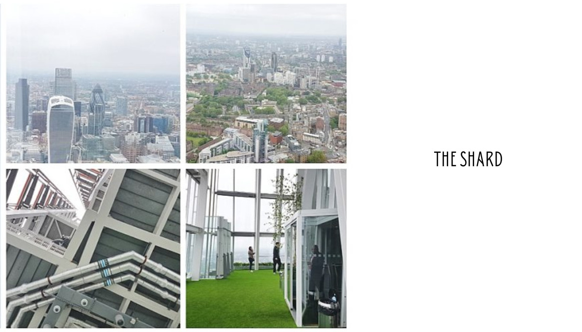 The Shard London View