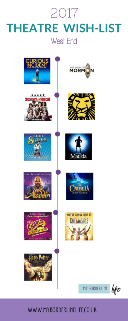 westend Theatre wishlist showing
the surious incident of the dog in the night
the book of mormon
school of rock
The Lion King
Matilda
Aladdin